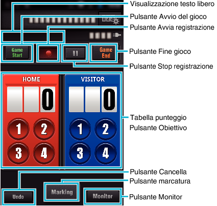 C3Z_Game Score